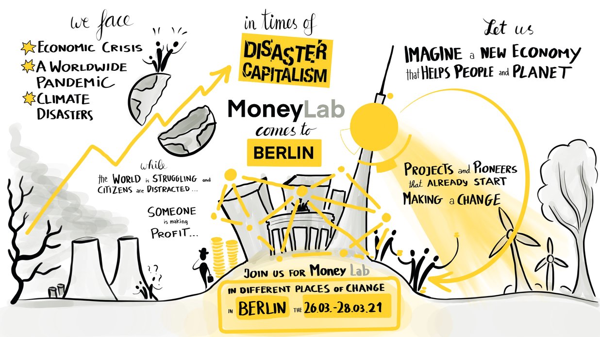 The MoneyLab ecosystem in Berlin | © SUPERMARKT Berlin